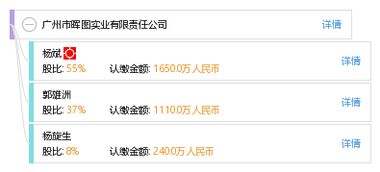 广州市晖图实业有限责任公司 打造综合性实业集团的典范